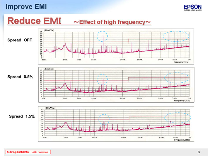 SG-9001�U�l���񃞄݈D2