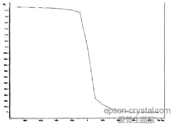 �D6  ���^���Ă�ݔ��������