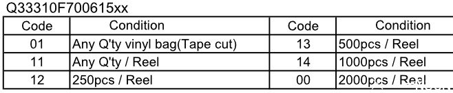 SG310SCF����aƷ���a�c���b�f��