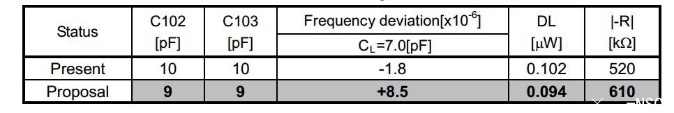FC-135<a href='http://m.netaid.cn' target='_blank'><u>����</u></a>������